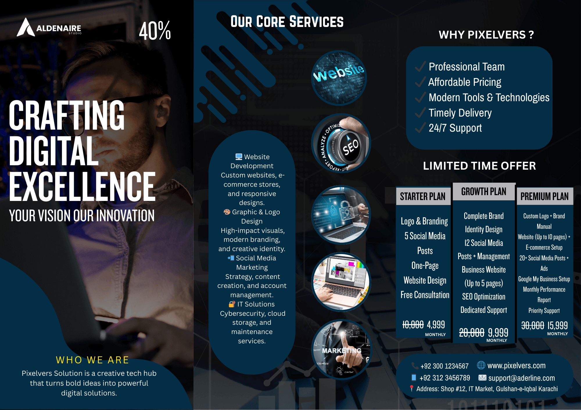 Tri-fold brochure inside – graphics designing services